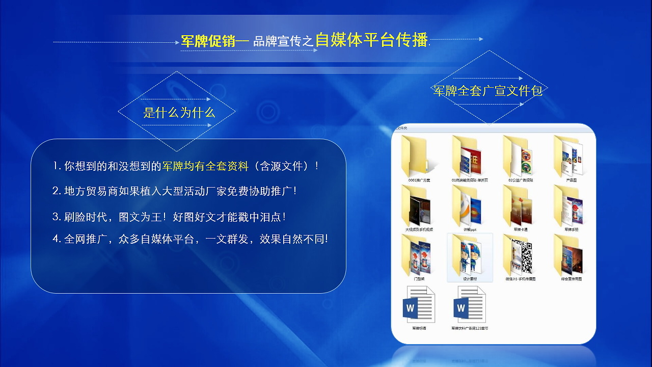 凝聚千万合力·共创财富未来——全国招商大会与产品推介全维度宣传与传播策划方案